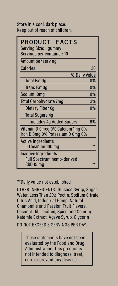 Gummy FactPanel STRESS