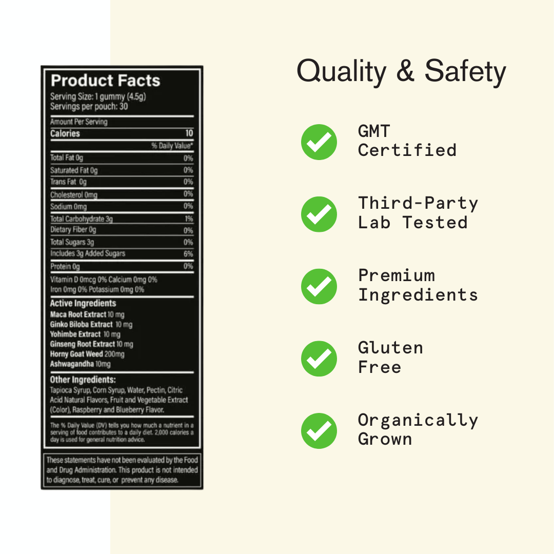 sex gummies quality safety